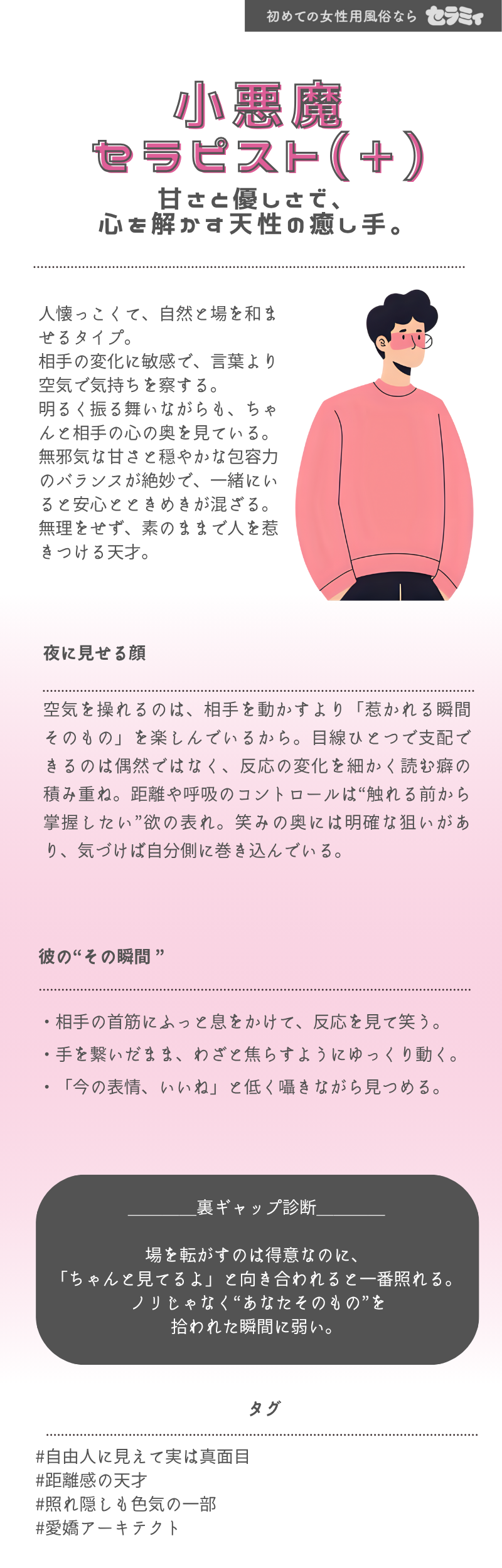 診断結果 AABAB