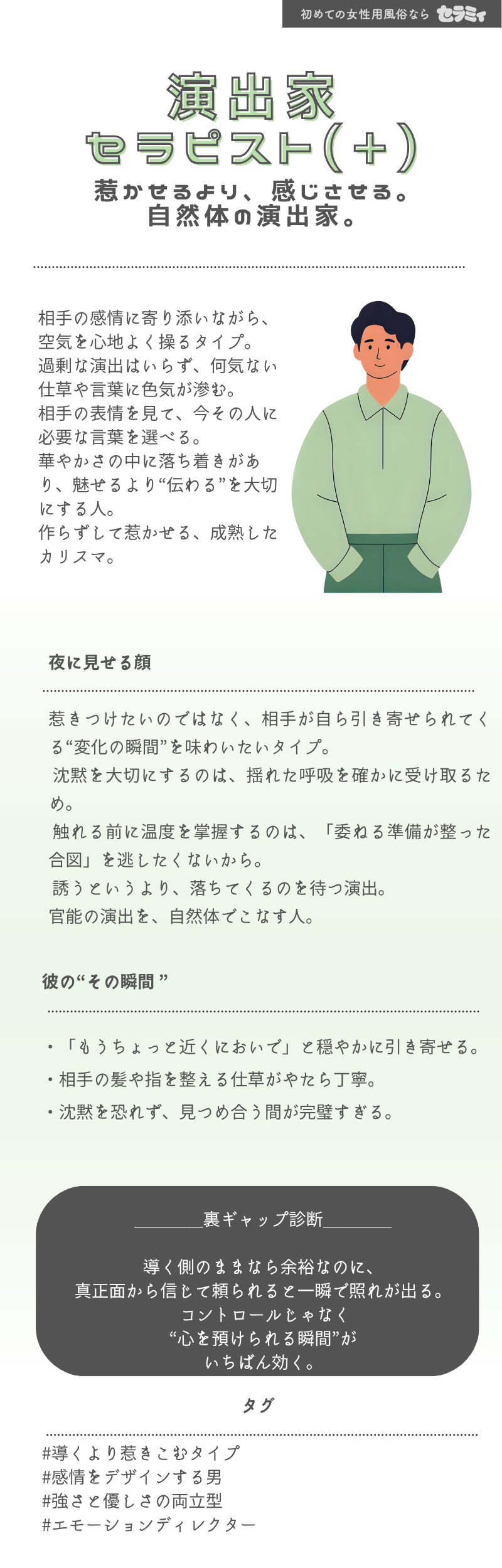 診断結果 ABBBB