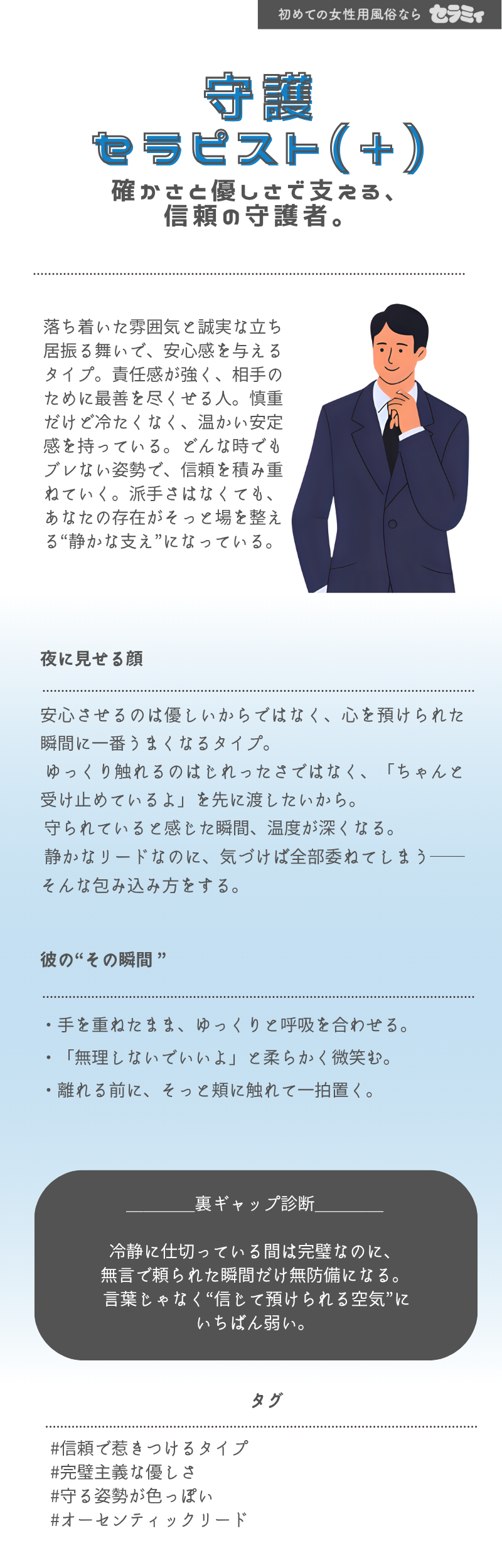 診断結果 BAABB