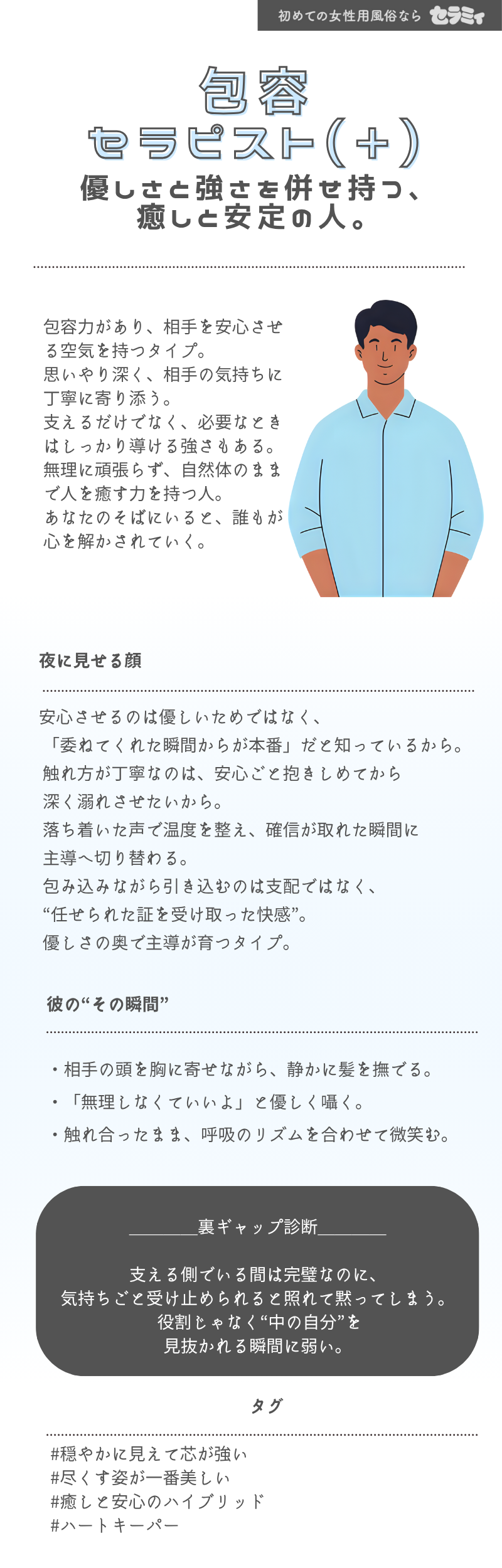 診断結果 BABBB
