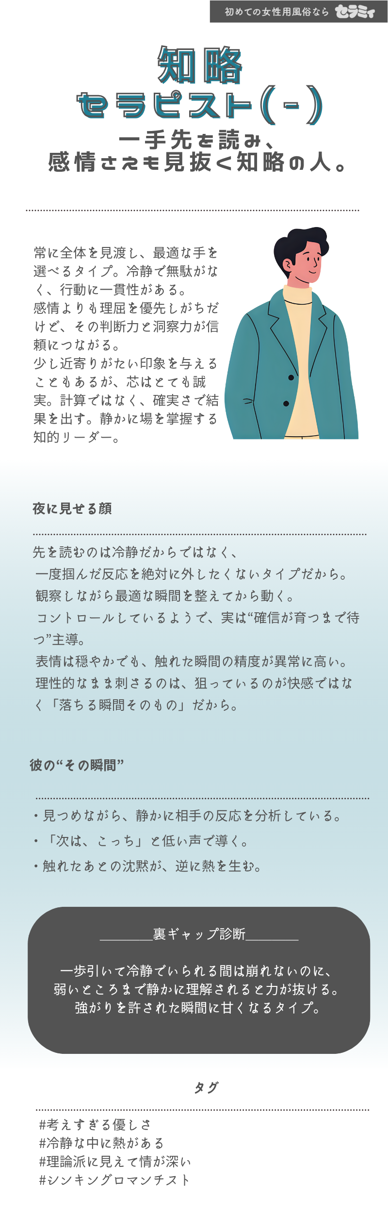 診断結果 BBABA